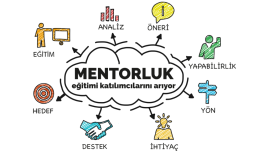 mentorluk-egitimi.png