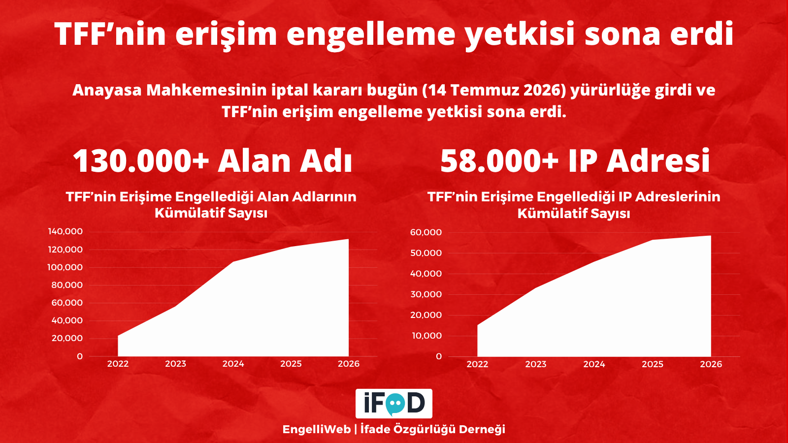 20260714_TFF_AYM.png