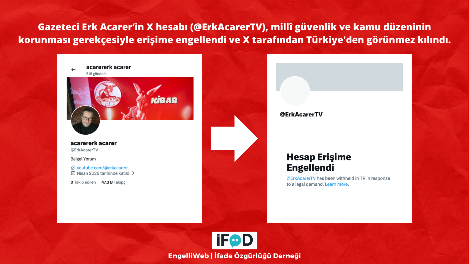 20260904_ErkAcarer.png