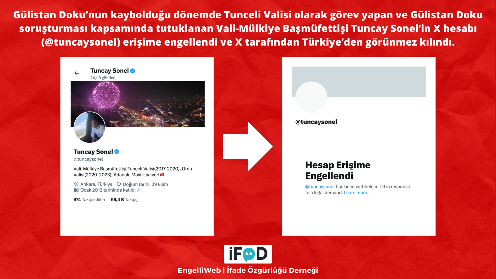20260904_TuncaySonel.png